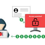 Read more about the article How to open a fake bank account in NIGERIA